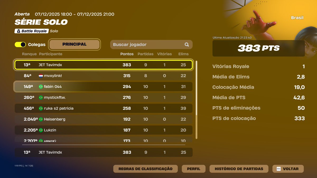 TavimDX's tweet image. SEM JOGAR QUASE NADA DO JOGO EU PASSEI