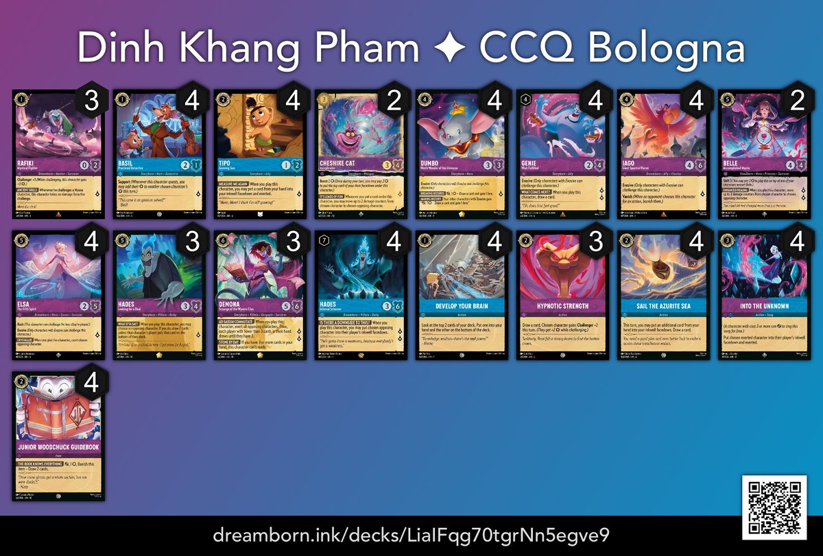 Dinh Khang Pham 🔜 DLC Sao Paulo tweet media