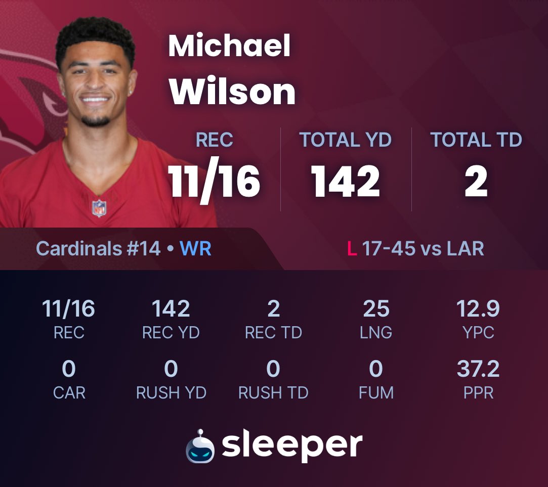 SleeperNFL tweet media