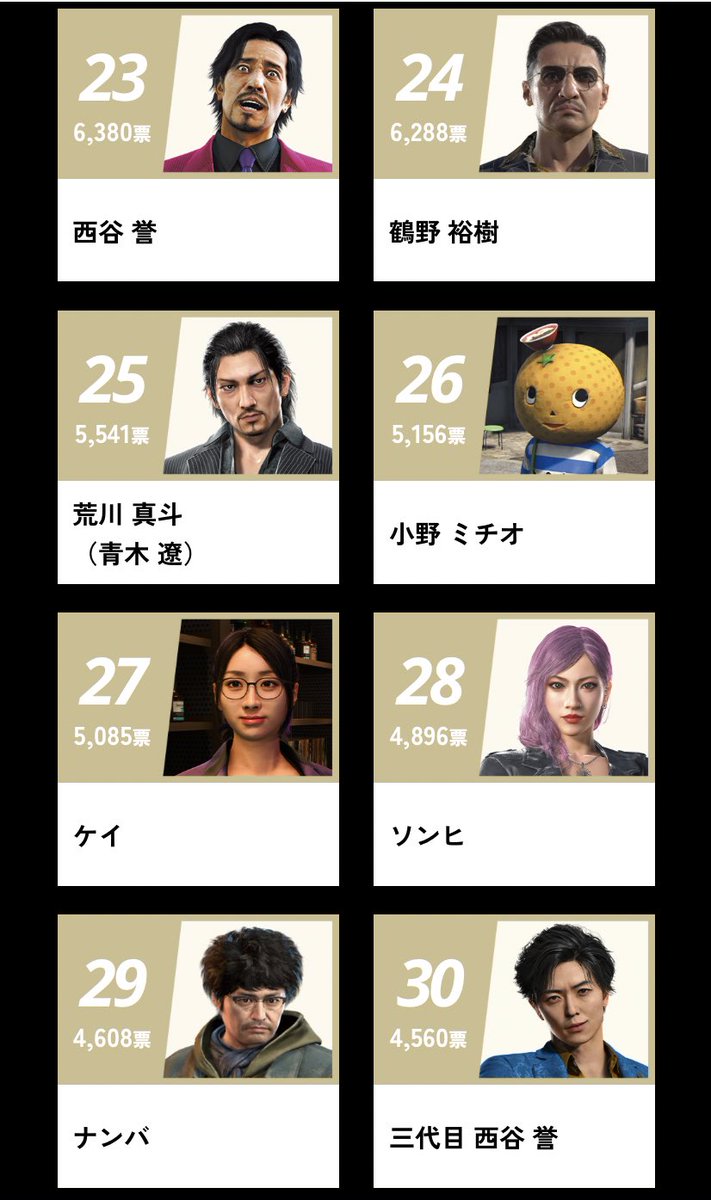 Post by 大岡🐉西1セ15b/60b on X: なお若