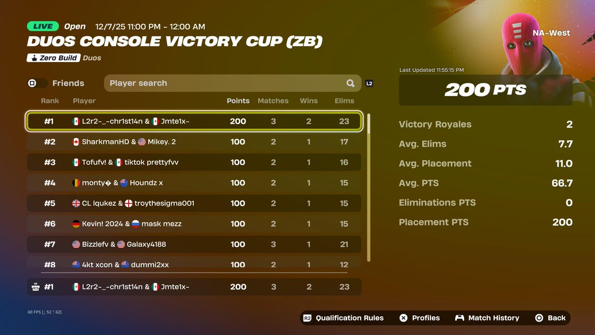 christian tweet media