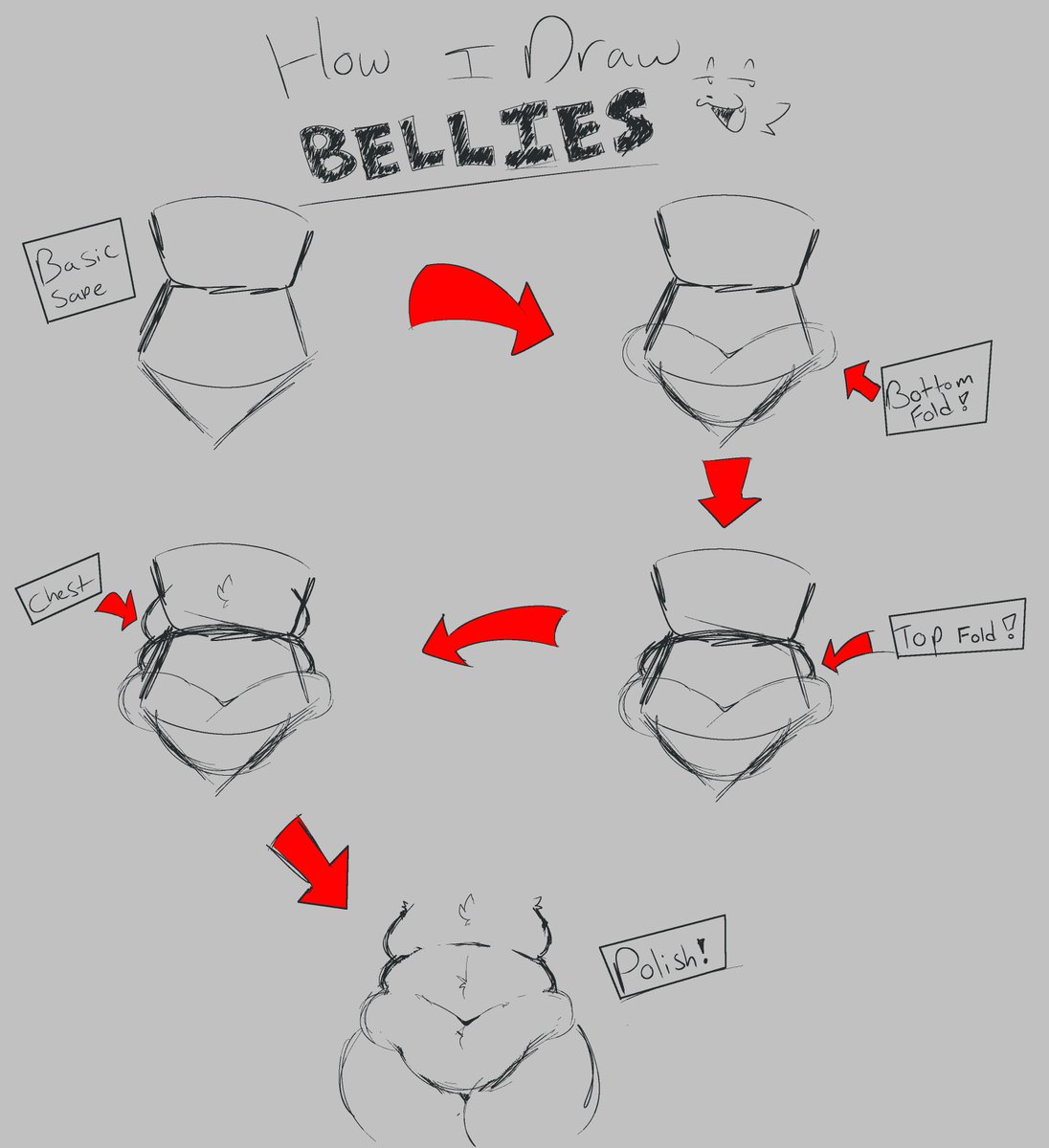 RedVelvetCake64's tweet image. small little tutorial on how i draw bellies if anyone needs it!