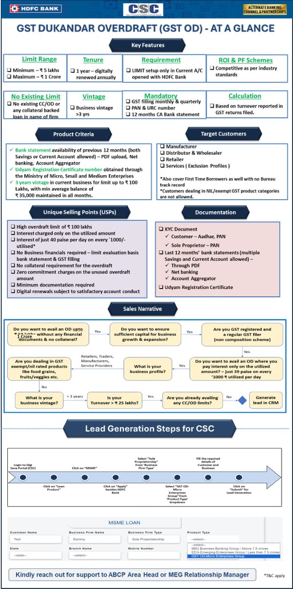 cscfinancial_'s tweet photo. DUKANDAR OVER DRAFT (GST OD) – AT A GLANCE

HDFC Bank Notification for CSC VLEs on Dukandar Over Draft.

#csc #hdfcbank #cscfinancialservices #dukandaroverdraft https://t.co/6EA5GfW9sn