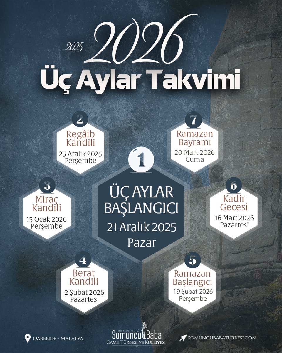 ✅2026 Üç Aylar Takvimi

🚩Şeyh Hamid-i Veli Somuncu Baba
Türbesi ve Külliyesi
🚩Darende - Malatya

➡ somuncubabaturbesi.com
#SomuncuBaba #üçaylar #Malatya