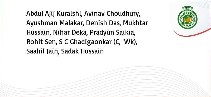 BCCIdomestic's tweet photo. Assam - Playing XI #ASMvKER #SMAT #Elite https://t.co/MiutX0tLlK