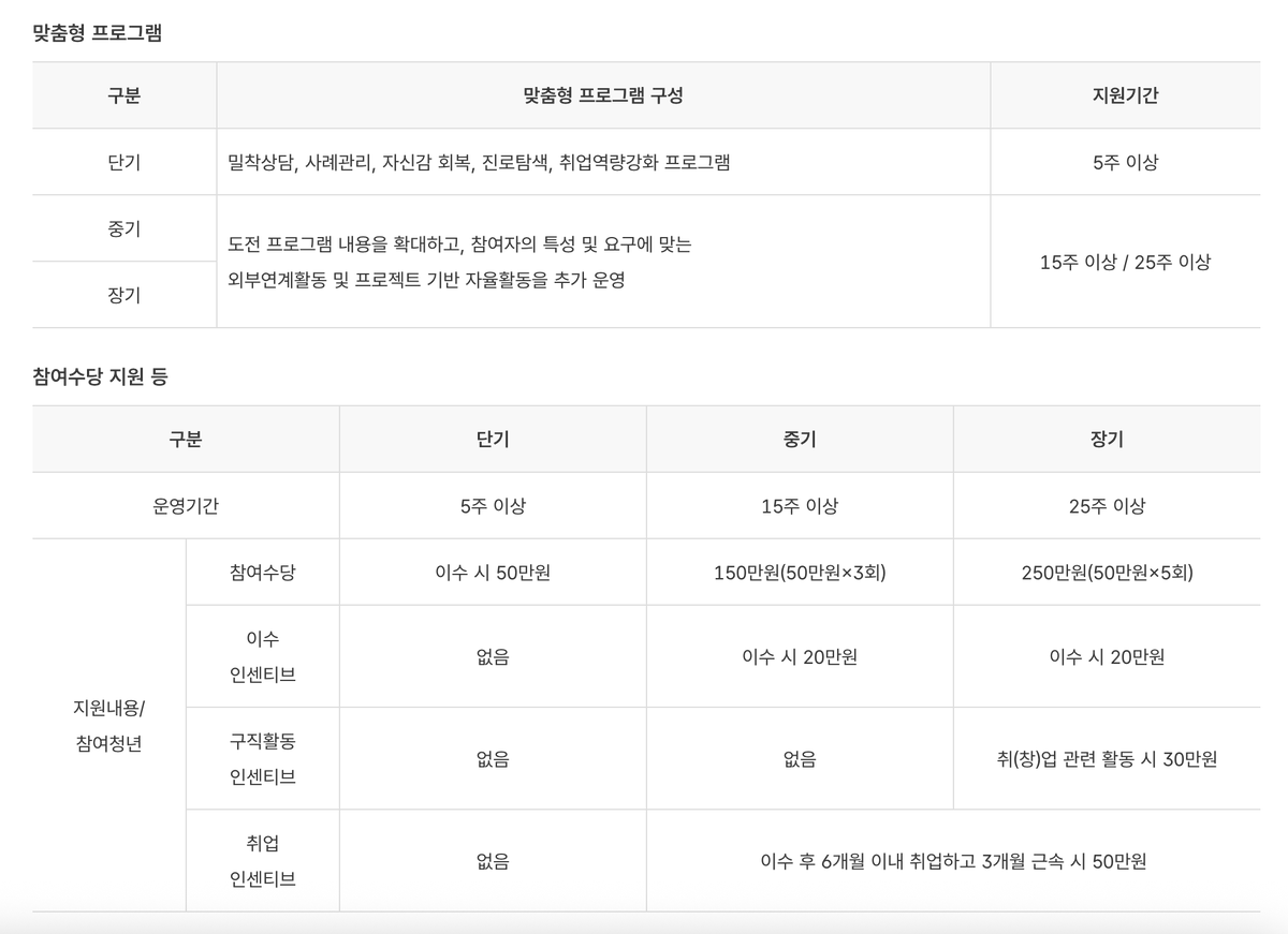 오 tweet media