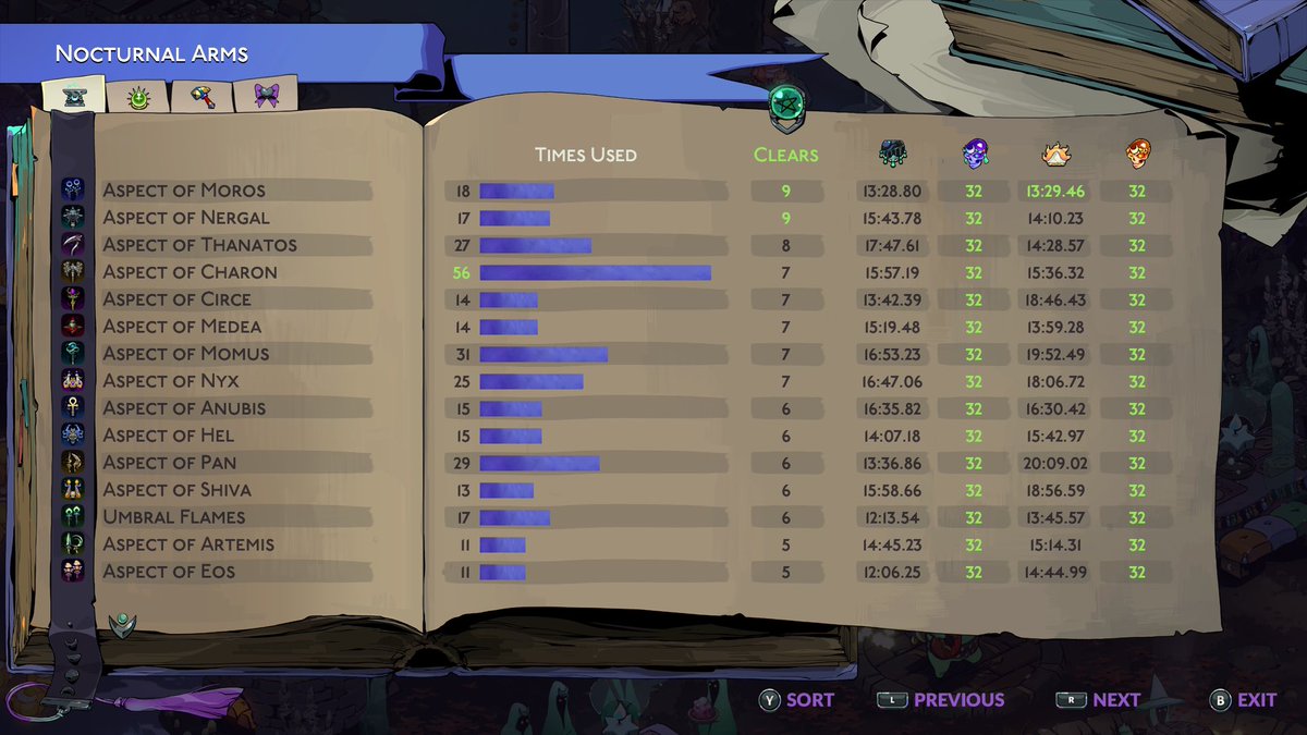 Gus Rachels tweet media