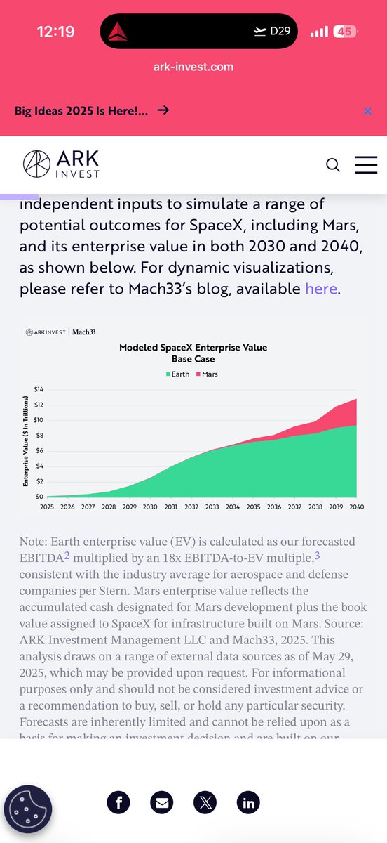 HayekAndKeynes's tweet image. In case you were wondering, she has $3tn of EV coming from Mars 😂😂😂