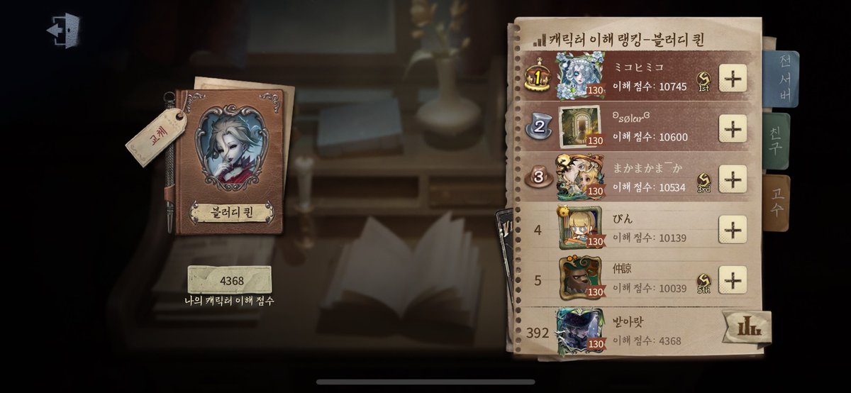 으헿ㅎ헿ㅎ헤헿ㅎㅎ
오인격 언급이 별로 없었던것 같은데 그냥 자랑할곳이 없어서 자랑합네다