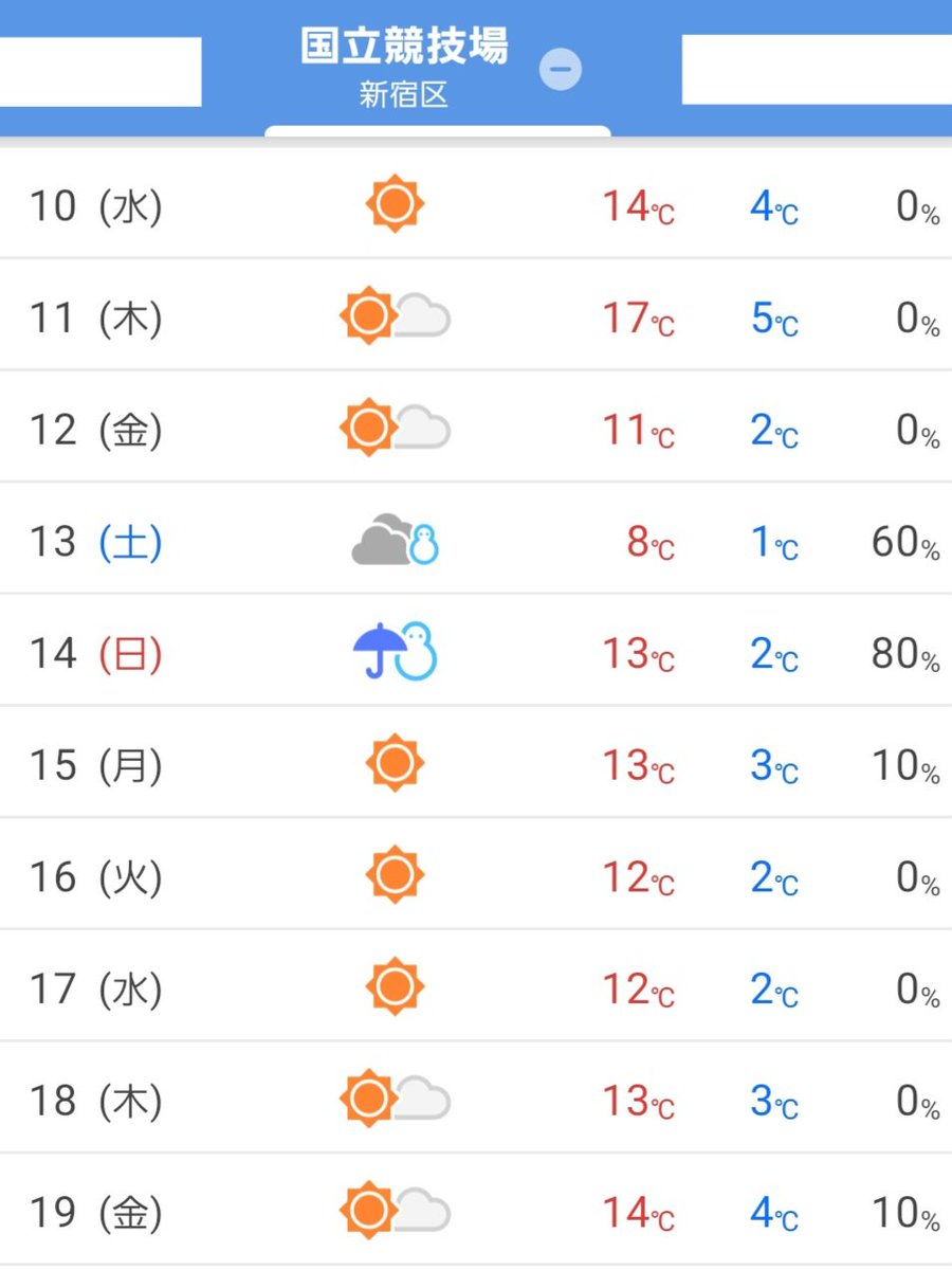 ayako(.￢￢) (@doors_aya) on X