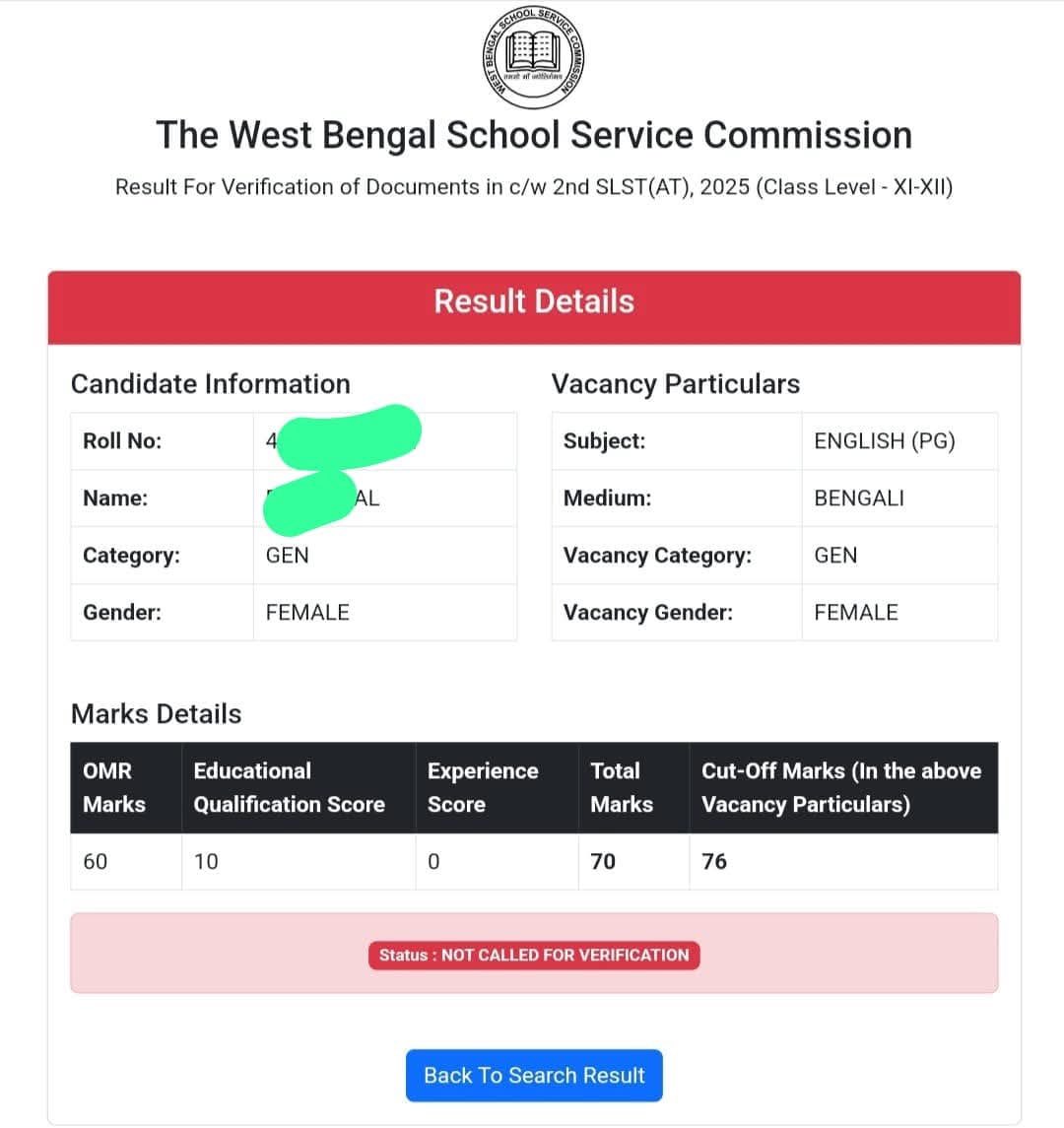 पश्चिम बंगाल सरकार ने सरकारी शिक्षकों की नियुक्ति में शत प्रतिशत आरक्षण लागू कर दिया है 

सौ प्रतिशत नंबर 60/60 लाकर भी सामान्य वर्ग का अभ्यर्थी इंटरव्यू के लिये नहीं बुलाया जायेगा 

क्योंकि उसके लिये कट ऑफ़ 71 नंबर है जो बिना शैक्षणिक अनुभव के पूरा नहीं होता और चूँकि एक दशक से