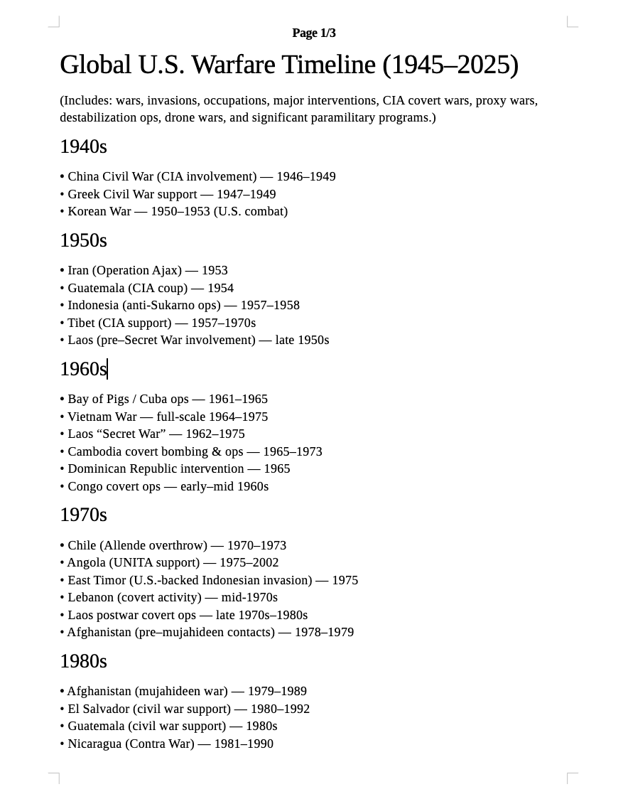 Harry39426204's tweet photo. 🇺🇸 Global U.S. Warfare Timeline (1945–2025)
#Wars, #invasions, #occupations, major #interventions, #CIA #covert wars, proxy wars, destabilization ops, drone wars, and significant paramilitary programs. https://t.co/SDWBQYRuTK