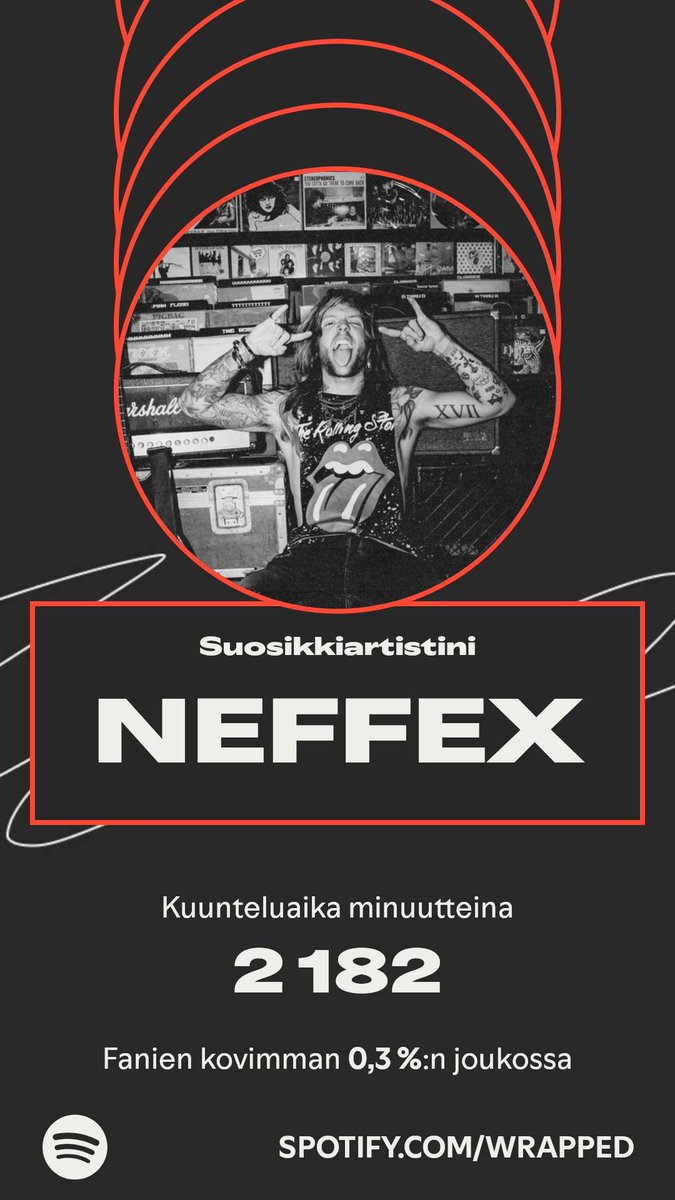 three_mangaming's tweet photo. @neffex 8year in a row, and still dont get tired. #SpotifyWrapped 
https://t.co/K9tu6QlDxb https://t.co/qsBbTGRWpG
