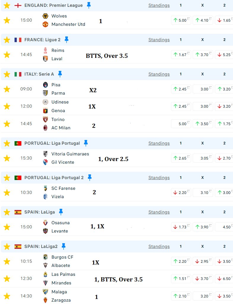 Soccer Scientist tweet media