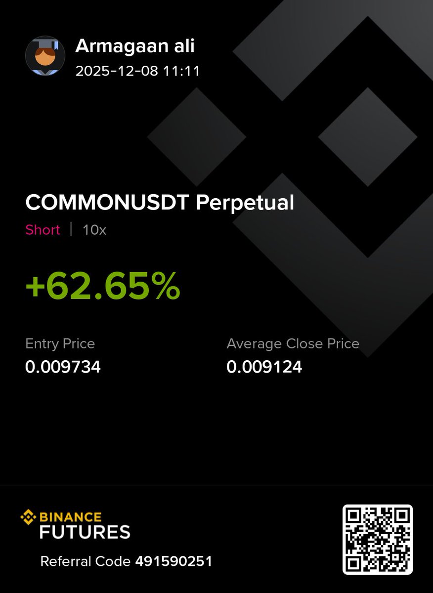 cryptoArmagaan's tweet photo. Sharing my recent results.
These are real signals I send BEFORE the move.

If you want to join the signal channel,
message “JOIN”
#CryptoTrading #CryptoSignals #futurestrading https://t.co/ABb7tqrA7a