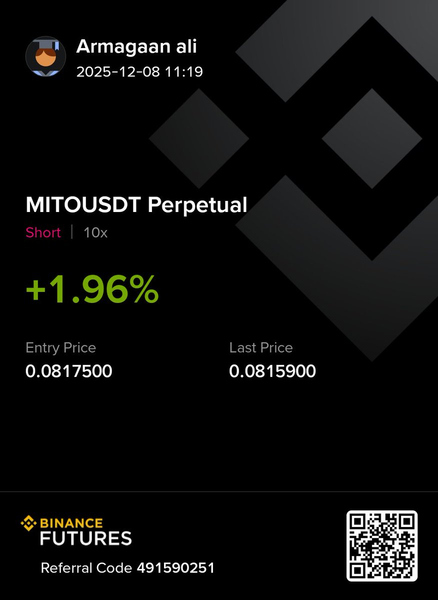 cryptoArmagaan's tweet photo. Short $mito at CMP

TP 1 - 0.07770
Tp 2 - 0.07500

Sl - 0.08936 https://t.co/FI42g1OOAc