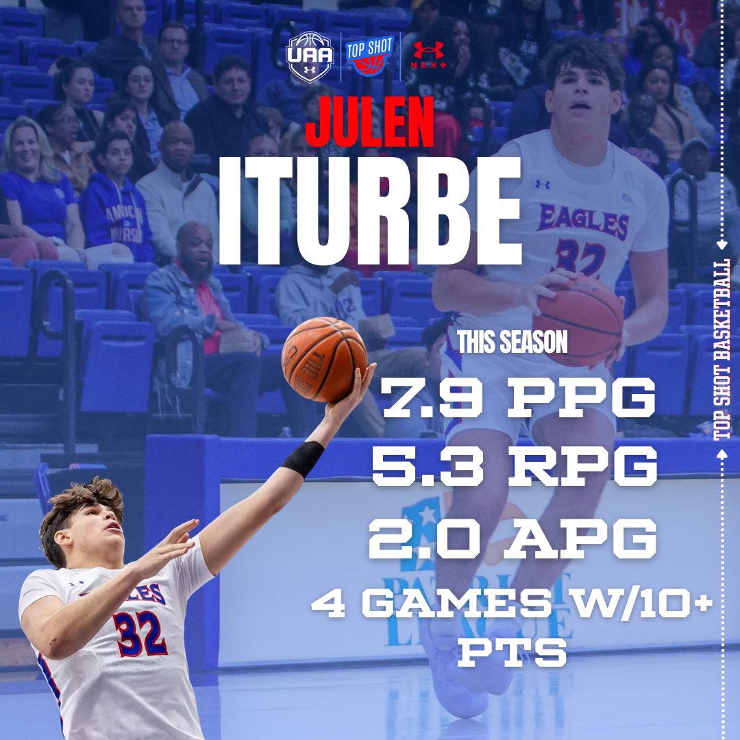 Top Shot Basketball tweet media