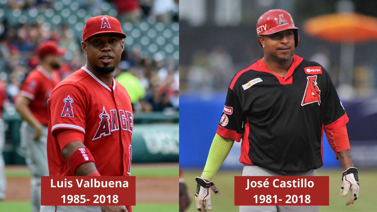 Hoy #7Dic se cumplen siete años del fallecimiento de Luis Valbuena y José Castillo en un trágico accidente de tránsito. Dios los tenga en su Santa Gloria. Por siempre en nuestros corazones. #LV1JC23