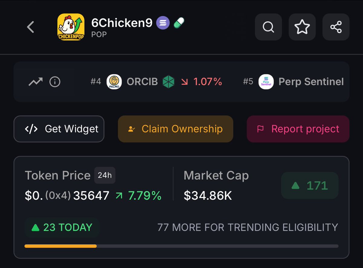 ChickenP638's tweet photo. https://t.co/YpbpImRUX9 Please vote we are now top 9. https://t.co/6cGvTWrQE9
