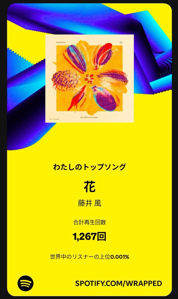 去年のこれ世界1位だったぽくてうれしい