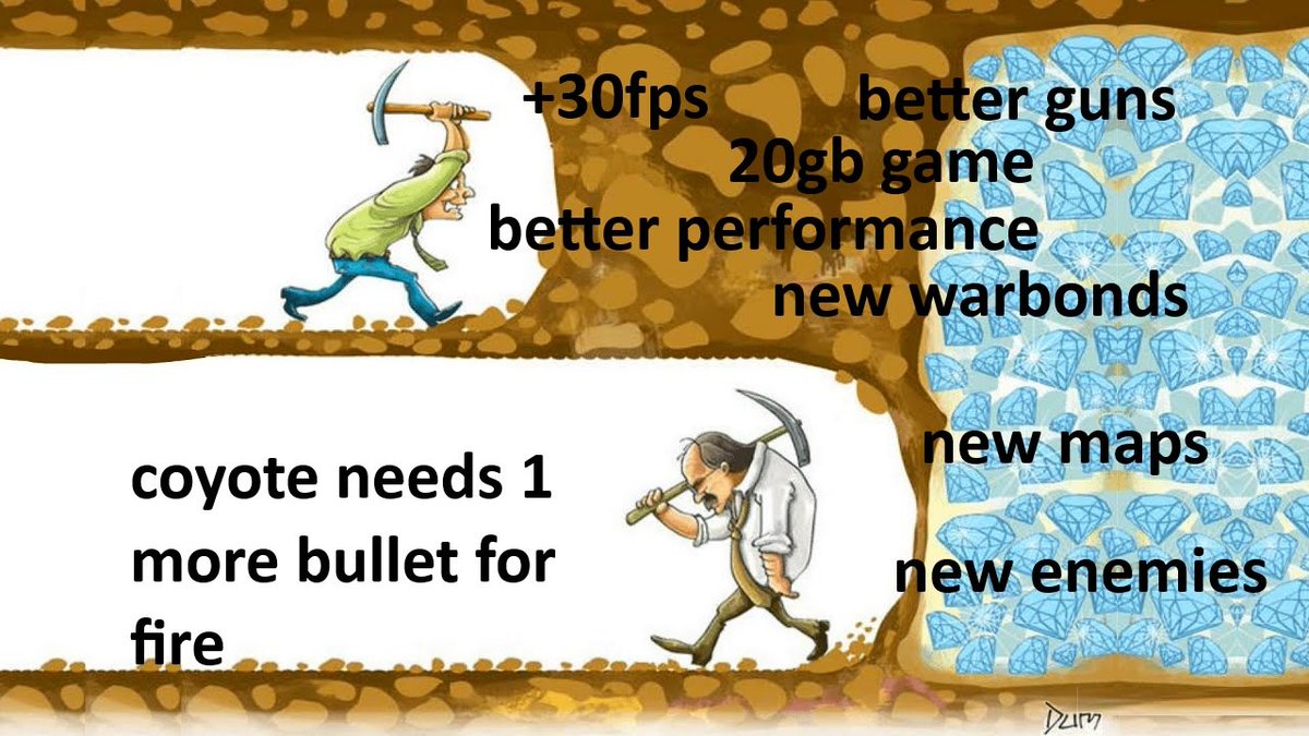 SweetFreqVT's tweet image. actual state of helldivers2