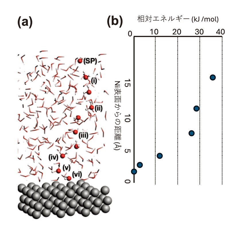 応用物理学会 (@JSAP_official) / Posts / X