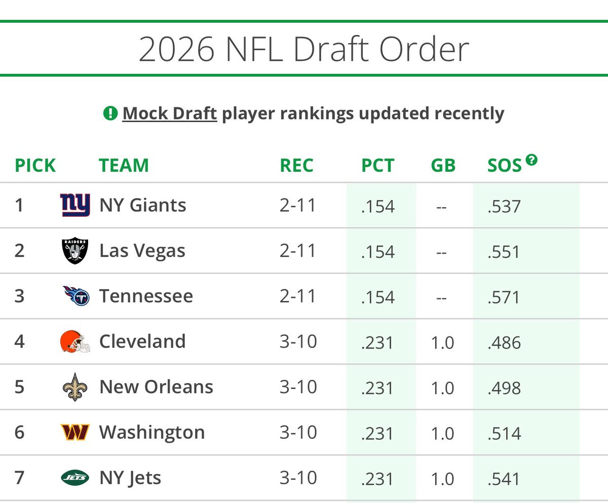 PardonMyMeme's tweet image. This is disgusting