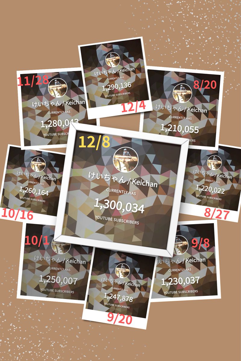 けいちゃん YouTubeチャンネル登録者数130万人おめでとう🎉🎉🎉 勢いが