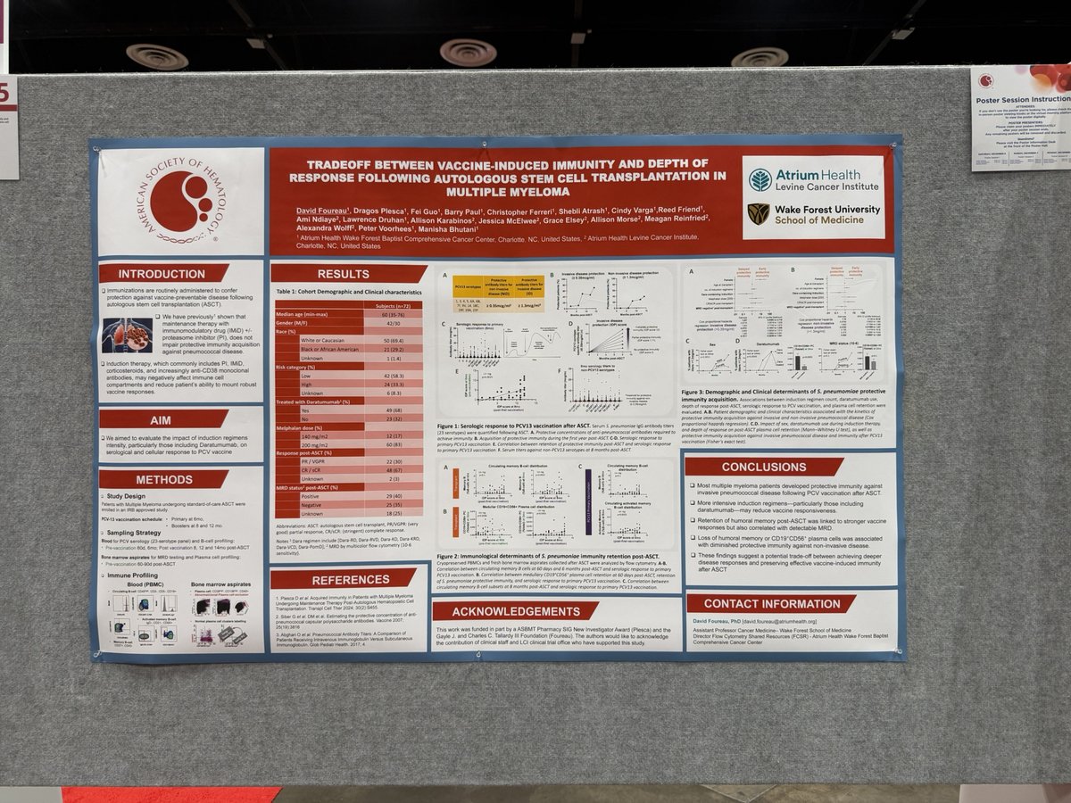 Levine Cancer tweet media