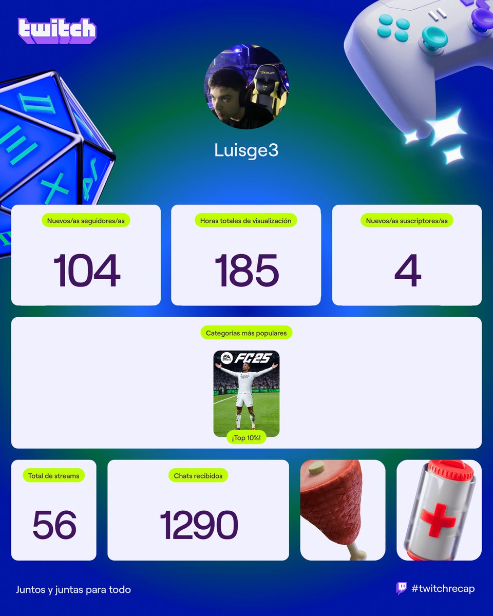 Luis German Escoboza tweet media