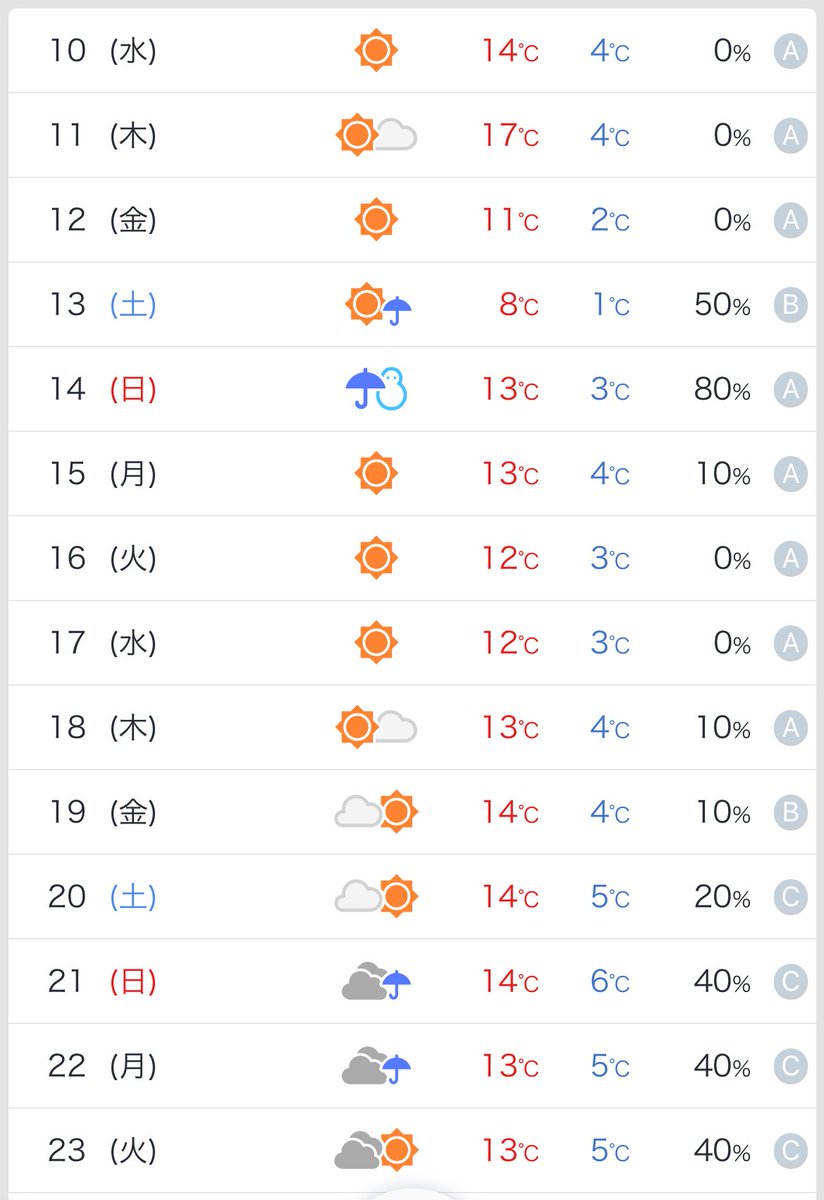 つじたろう🐟🦊⛩ (@smwk_tarou) / Posts / X