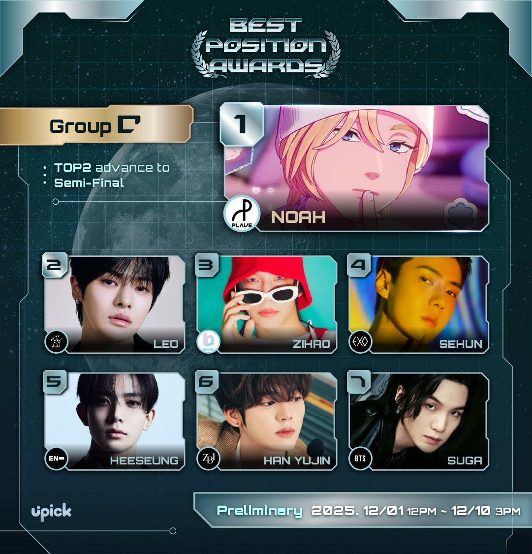 👑BEST POSITION AWARDS Pre
D-2 Vote in progress

🗓 ~12/10 3PM KST
🗳️iii.ad/00447c
📌TOP 2 advance to Semi-Final

🏅
①#PLAVE #NOAH 
②#ALPHADRIVEONE #LEO
③#BOYSTORY #ZIHAO 
④#EXO #SEHUN 
⑤#ENHYPEN #HEESEUNG 
⑥#ZEROBASEONE #HANYUJIN 
⑦#BTS #SUGA