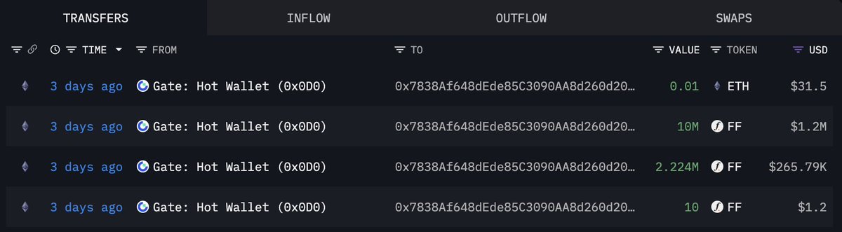Detailed transfer logs for FF token outflows, highlighting multi-million dollar moves from exchanges