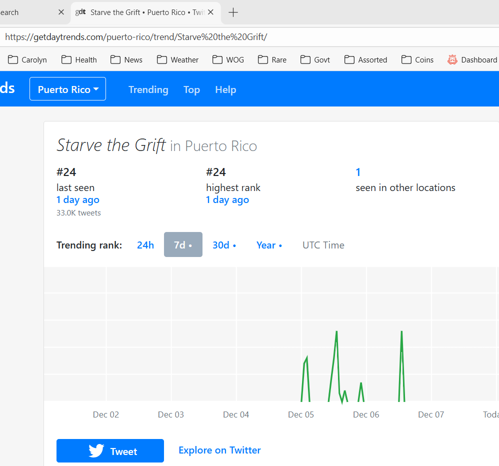 Check this out. All the way to Porto Rico!