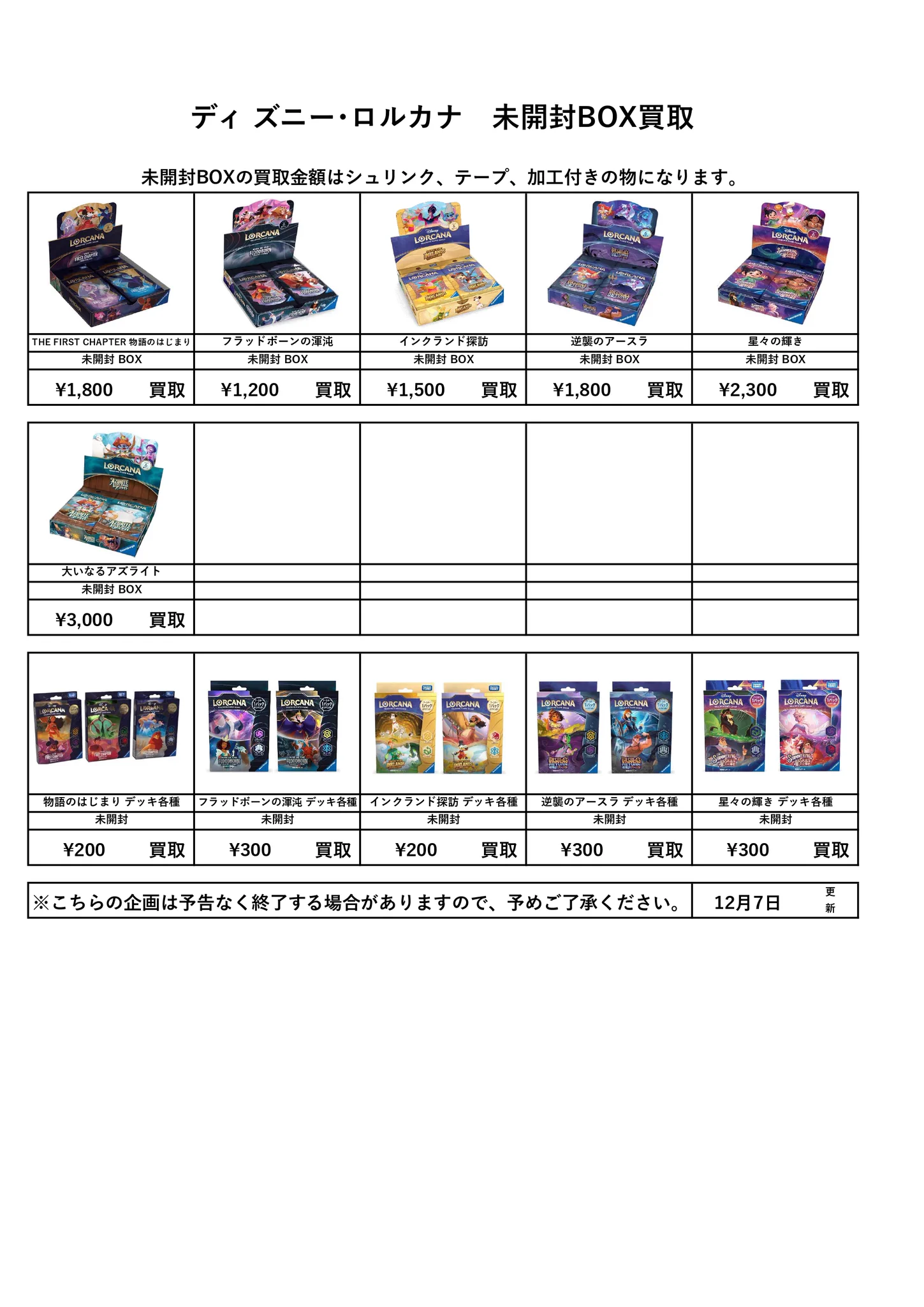 公式】千葉・茨城鑑定団 - 📦宅配買取💴送料無料！ on X: 