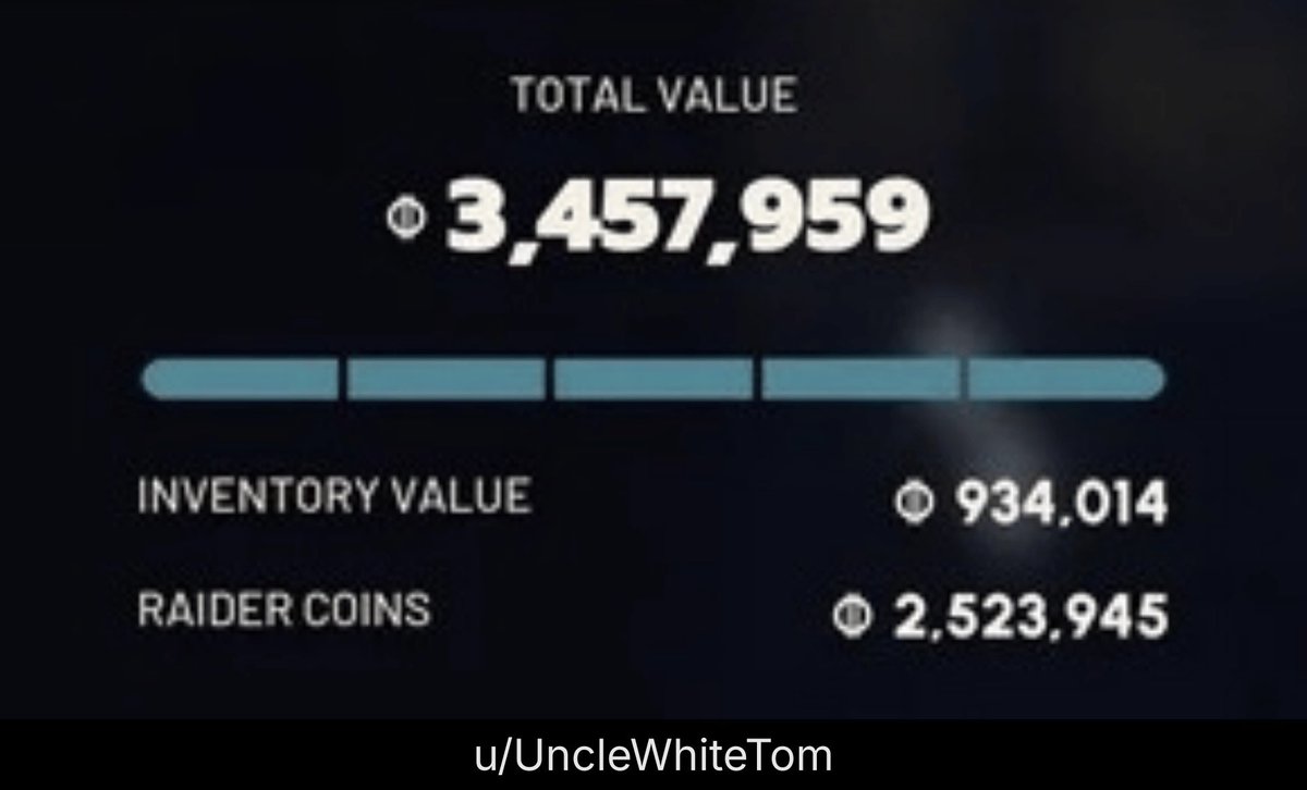 💰 Wanna check your stash value?

Change your Windows date to December 18, and go to the Expedition screen. (No need to restart the game.)

This section also reveals the OLD plan:
$600 coins = 1 skill point
$1200 coins = 2 skill points
$1800 coins = 3 skill points
$2400 coins = 4
