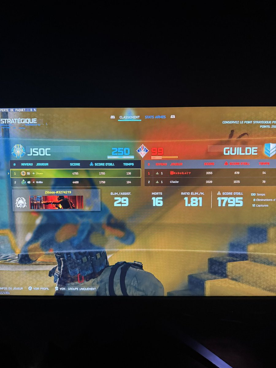 Cmg proof