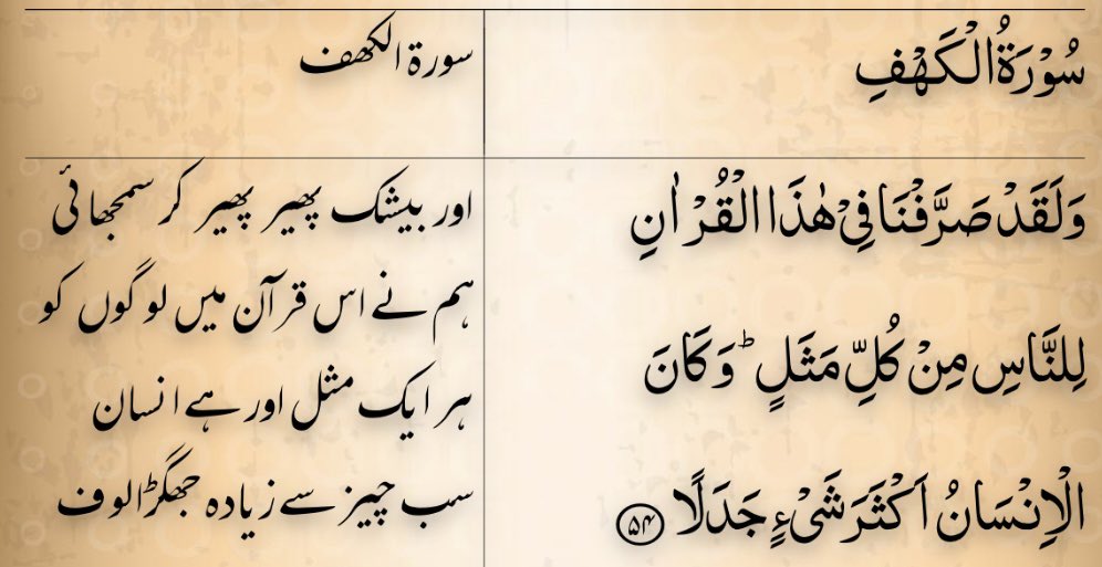 القرآن  الکریم