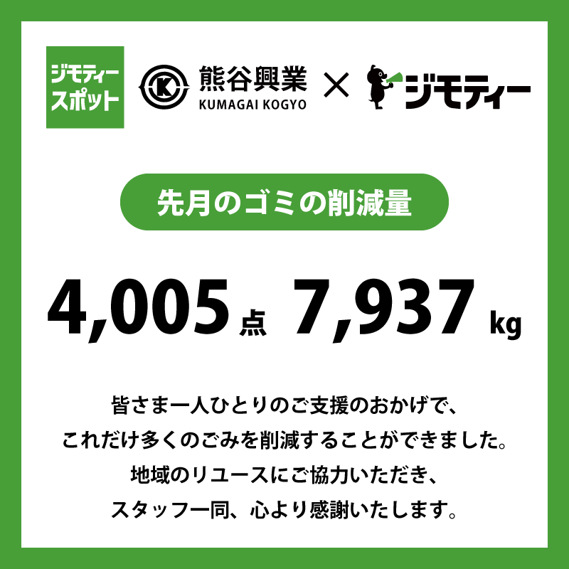 【再出品】【値下げ】ＹＳパークその他 皆様一人ひとりのご支援のおかげで、11月は当店最大の削減量を達成する