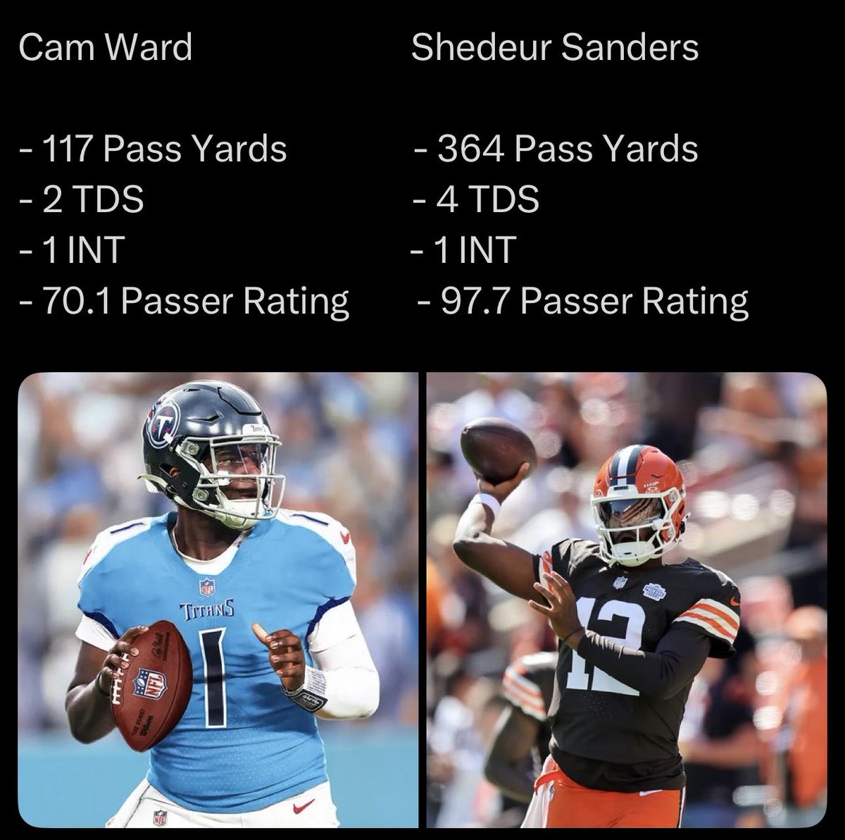 TSouthers's tweet image. I saw this and immediately thought one was the #1 draft pick in the last NFL Draft while the other was pick #144. One has been the starter from day 1, while the other had to claw and scrap just to see the field. #ShedeurSanders deserves some respect on his name!! #keepgrinding