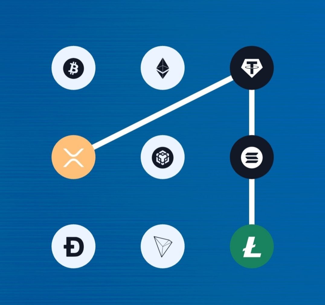 📅 Quiz Answers – 8TH December

🐶 Xenea Wallet Quiz: B
🐱 Ari Wallet Quiz: —
🐭 Marina Protocol Quiz: A
🐰 Spur Protocol Quiz: C
🐹 Syntax Quiz: C

🔓 Syntax Vault Unlocked!
➡️ Code: 9-6-3-4 🚀✨