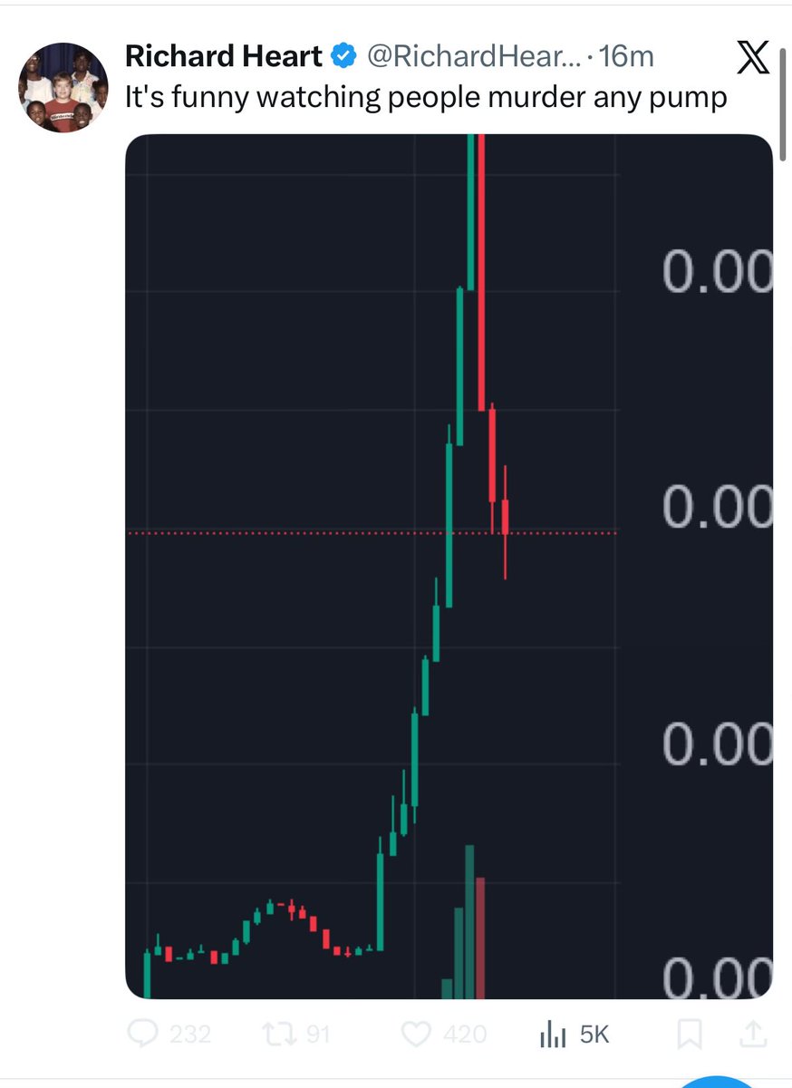 Corey Costa’s Crypto Coins tweet media