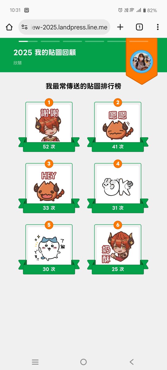 sophy72003's tweet photo. 2025貼圖回顧 https://t.co/MlQMuHg9fv
