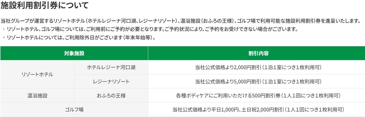 東京建物 12月 #株主優待 初実施 条件が厳しい割に割引券の内容は