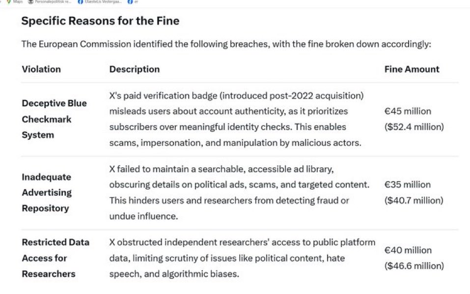 CitiSam's tweet image. Why not just follow the rules like the rest of us must?