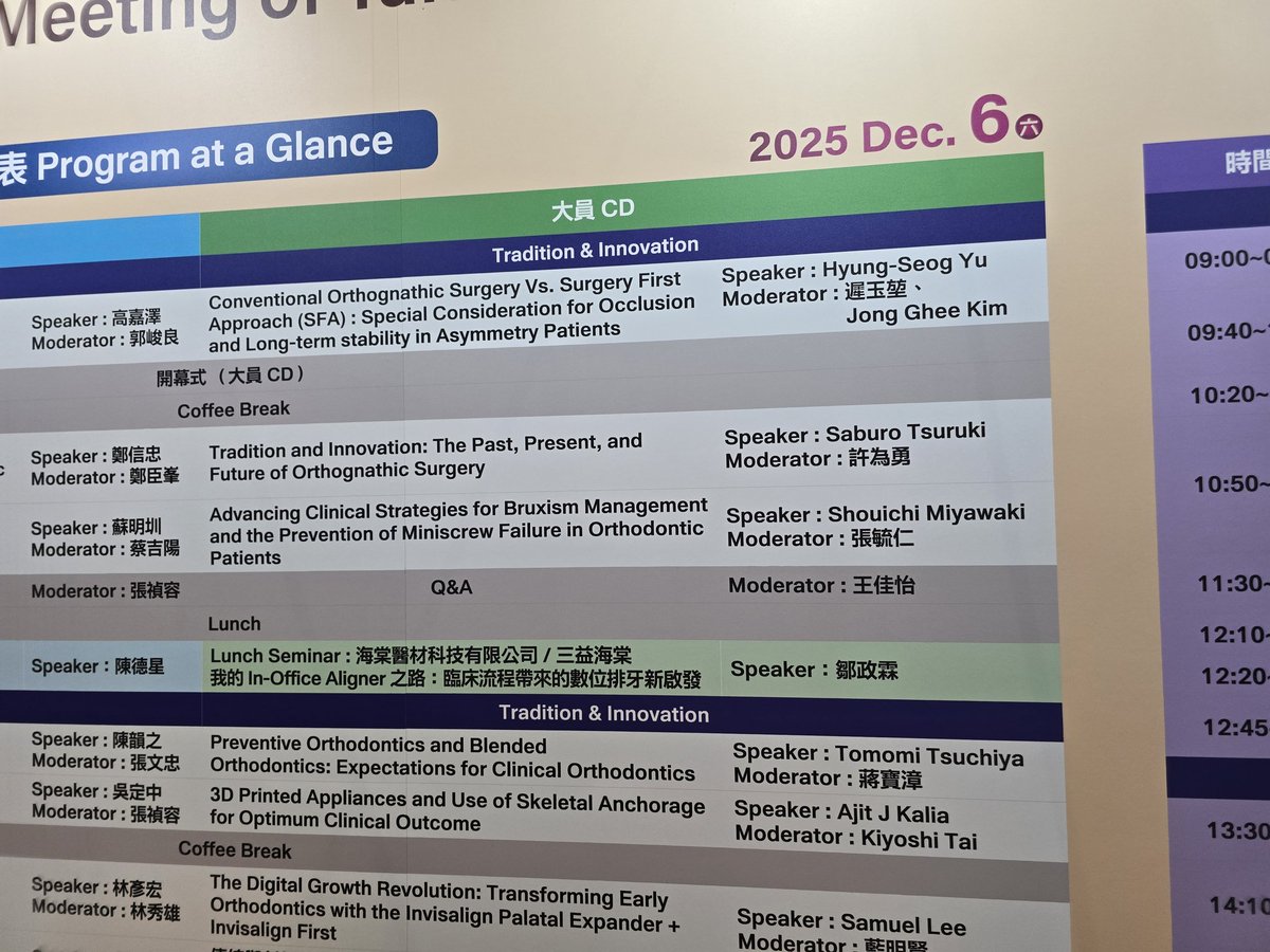 saburoro's tweet photo. 今週はTAO(台湾矯正歯科学会)にて、招聘講演をさせて頂きました。
土曜に講演→帰国日曜にオペという弾丸日程でしたが無事にこなせました。

東京女子医大足立でいつもアシスタントをしてくれる林先生が応援に来てくれました。
会場の台南は半袖の気候だったので身体がビックリしています。 https://t.co/xCt7nwIBBh