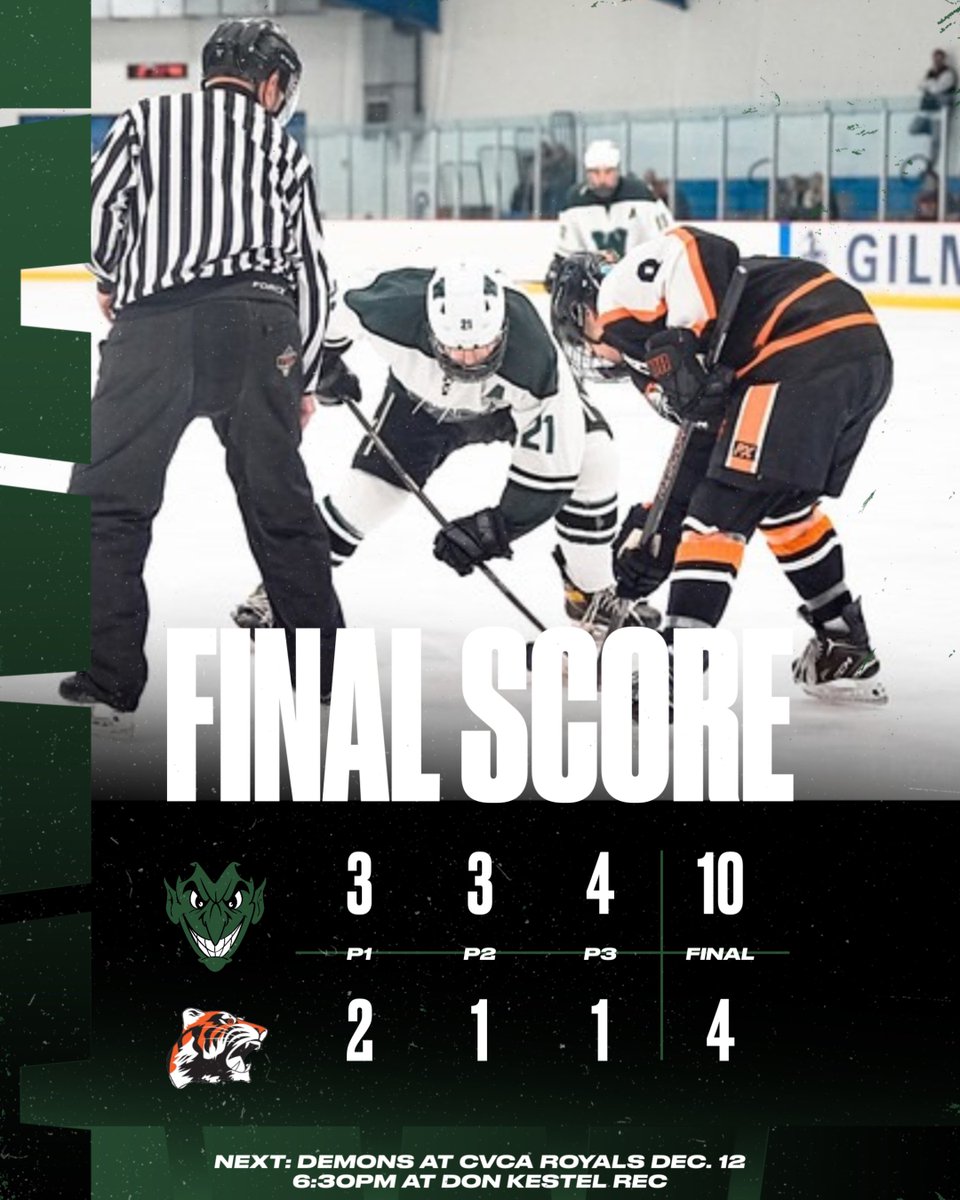DeLozier and Smith add two a piece in the 3rd period to lead the Demons to a 10-4 win over the Chagrin Falls Tigers! Demons hit the ice again Friday to take on the CVCA Royals at Don Kostel Ice Arena.
Go Demons! #EarnTheW