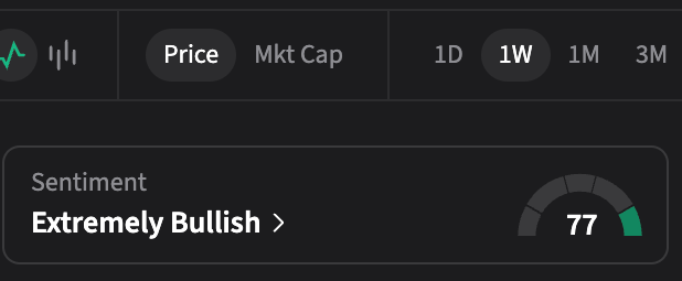 lowcode_life's tweet image. 7 Everything

Based $CHAD @basedchad on @CryptotwitsHQ 

77 Bullish 7 Days

stocktwits.com/coins/based-ch…