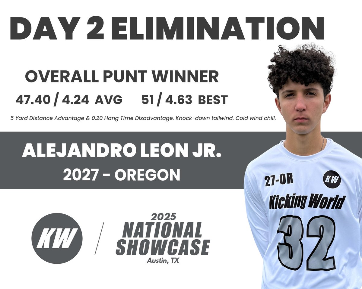 Kicking World Kicking Camps tweet media