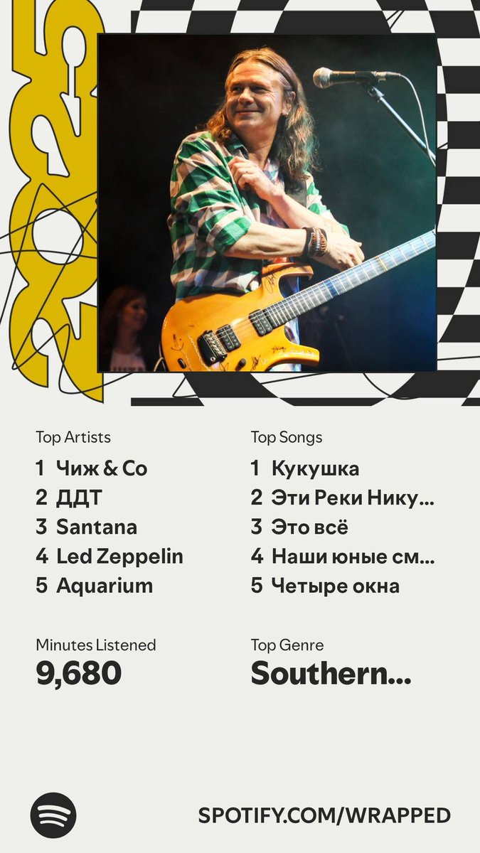 Вот какую музыку слушал в 2025 г. #SpotifyWrapped 
spotify.com/wrapped-share/…